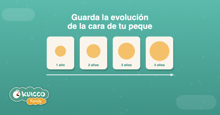 ¿Sabías que… con Kuicco puedes guardar la evolución de la cara de tu peque?